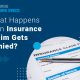 What happens if an insurance claim gets denied?