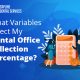 What Variables Affect My Dental Office Collection Percentage?